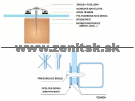 Plný polykarbonát Palsun mono 2UV šedý 6mm <br/><span...